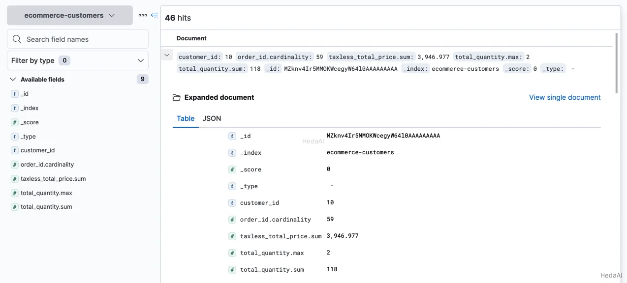 Kibana での新しいインデックスの探索