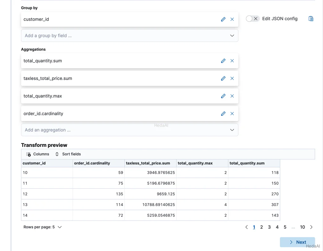 Kibana での変換に複数の集約を追加