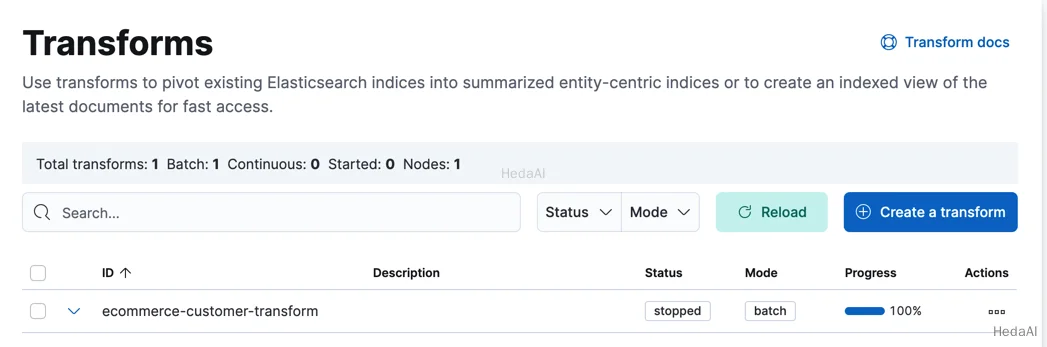 Kibana での変換の管理