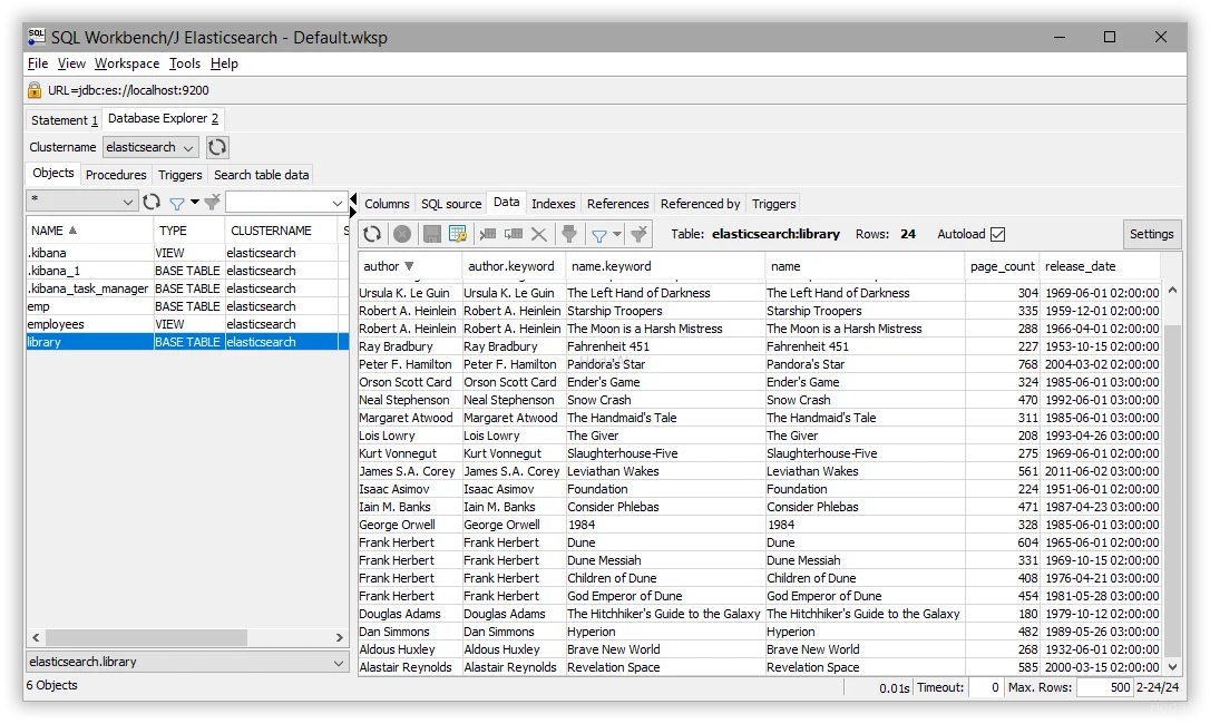 workbench 5 data