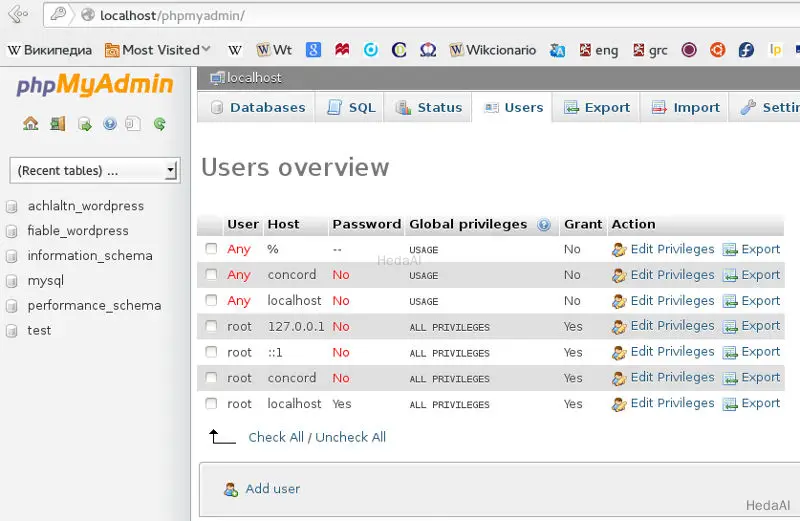 phpMyAdmin 4.4でのユーザー作成